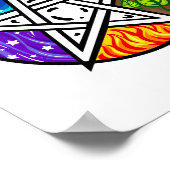 Pentagramm Poster (Ecke)