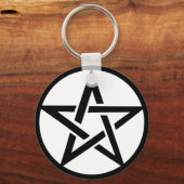 Pentagramm-Ring für schwarzes Pentagramm Schlüsselanhänger (Vorderseite)