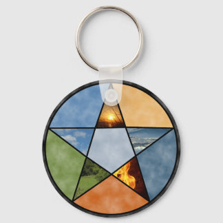 Pentagramm Schlüsselanhänger