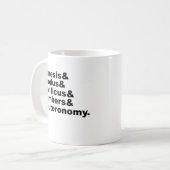 Pentateuch| Genesis Exodus Leviticus Numbers ... Kaffeetasse (Vorderseite Links)