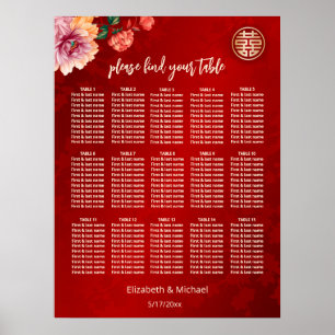 Peony Red Chinese Wedating Chart Poster