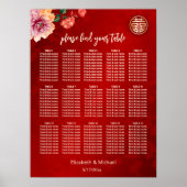 Peony Red Chinese Wedating Chart Poster (Vorne)