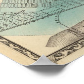 Peoria, Oneida, Knoxville und Dallas Poster (Ecke)