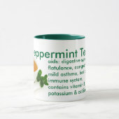 Peppermint Tee Tasse (Zentrum)
