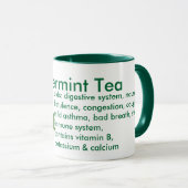 Peppermint Tee Tasse (VorderseiteRechts)