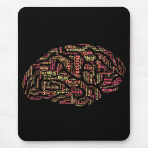 Perception Inspirational Word Art    Mousepad