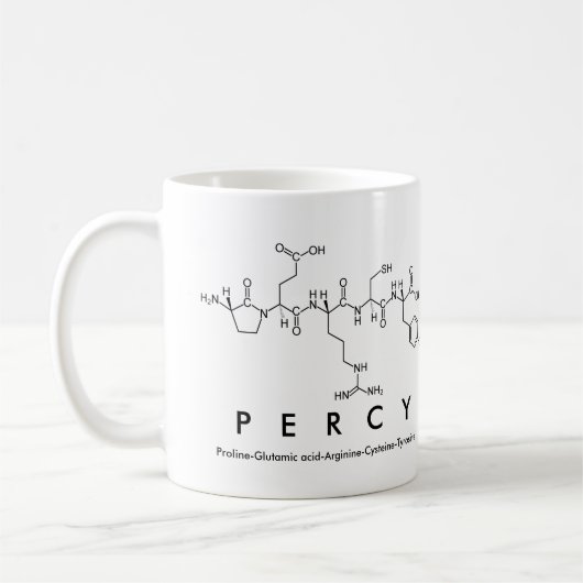 Percy-Peptidname-Tasse Kaffeetasse (Links)