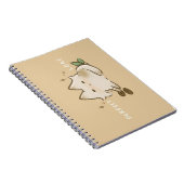 Perfect Loaf Notizblock (Rechte Seite)