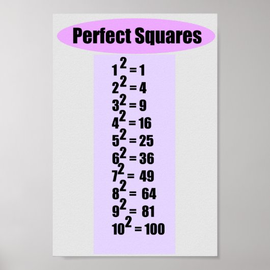 Perfect Square Chart 10 Poster (Vorne)