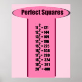 Perfect Square Chart 11 bis 20 Poster (Vorne)