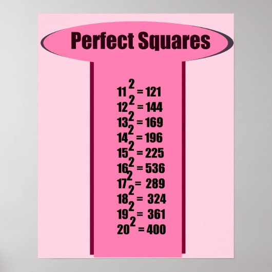 Perfect Square Chart 11 bis 20 Poster (Vorne)