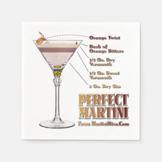 Perfekt Martini Cocktail Rezept: Serviette (Vorderseite)