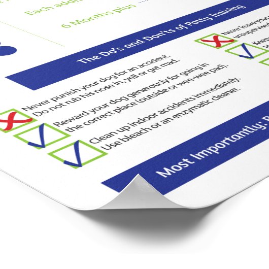 Perfekte Puppy-Potty-Schulung Poster (Ecke)