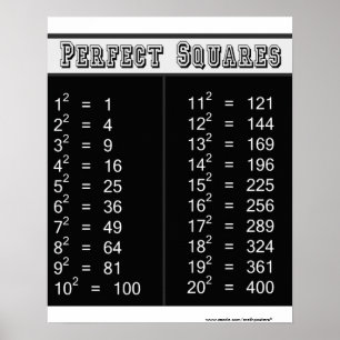 Perfekte Quadrate Diagramm 1-20 Poster