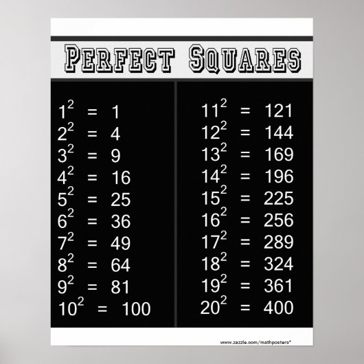 Perfekte Quadrate Diagramm 1-20 Poster (Vorne)