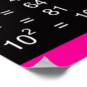 Perfekte Quadrate Diagramm 1-20 Poster (Ecke)