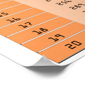 Perfekte Quadrate und perfekte Cubes 1-20 Poster (Ecke)