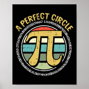 Perfekter Circle Pi Day Retro Math Symbol Nummer Poster