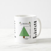 Perfekter Weihnachtsbaum Kaffeetasse (VorderseiteRechts)