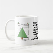 Perfekter Weihnachtsbaum Kaffeetasse (Links)