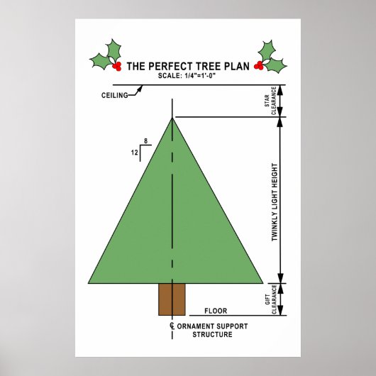 Perfekter Weihnachtsbaum Poster (Vorne)