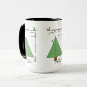 Perfekter Weihnachtsbaum Tasse (Vorderseite Links)