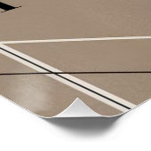 Perfektion ist in der Prozessoption 4 Poster (Ecke)