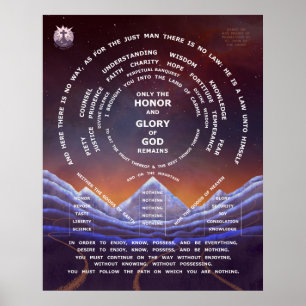 Perfektionsberg - 24 x 30 poster