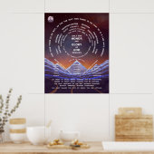 Perfektionsberg - 24 x 30 poster (Küche)