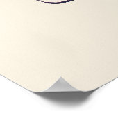 Perfume bottle fashion watercolour illustration poster (Ecke)