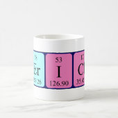 Pericles Pericles Pericles Periodenname Tasse (Mittel)