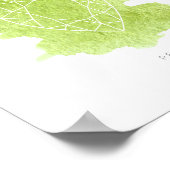 Peridot Birthstone August Poster (Ecke)