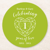 Peridot Jahrestag 1 Jahr der Liebe Untersetzer (Vorderseite)