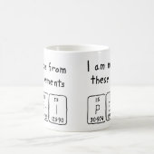 Perii Periodenname Tasse (Mittel)