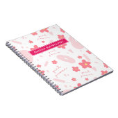 Period / Menstrual Cycle - Your Name /Monogram No Notizblock (Rechte Seite)