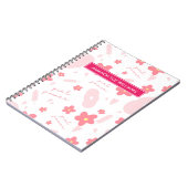 Period / Menstrual Cycle - Your Name /Monogram No Notizblock (Linke Seite)