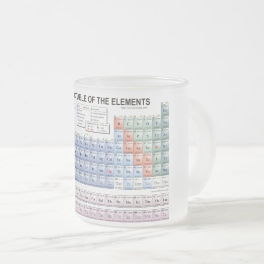 Periodenglas-Tasse Mattglastasse (VorderseiteRechts)