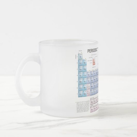 Periodenglas-Tasse Mattglastasse (Links)