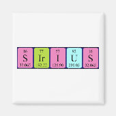 Periodenmagnet 1 magnet (Vorne)