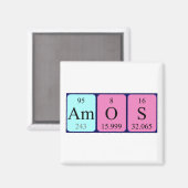 Periodenmagnet Amos Magnet (Vorderseite/Rückseite)