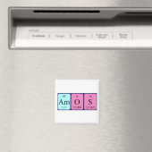 Periodenmagnet Amos Magnet (In Situ (Geschirrspüler))