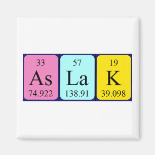 Periodenmagnet anfordern magnet
