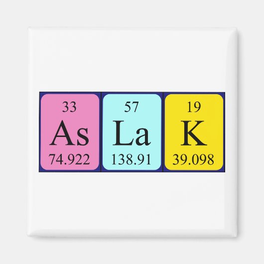 Periodenmagnet anfordern magnet (Vorne)