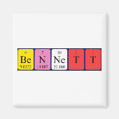 Periodenmagnet Bennett Magnet (Vorne)