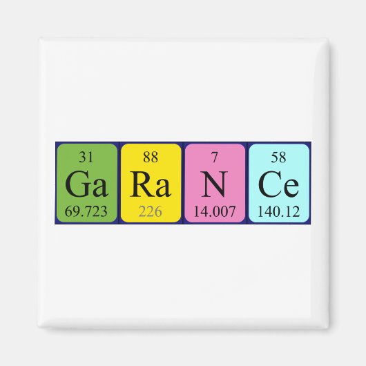 Periodenmagnet der Gartenanlage Magnet (Vorne)