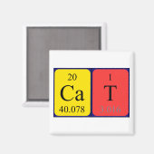 Periodenmagnet der Katze Magnet (Vorderseite/Rückseite)