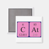 Periodenmagnet der Katze Magnet (Vorderseite/Rückseite)