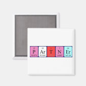 Periodenmagnet des Partners Magnet (Vorderseite/Rückseite)