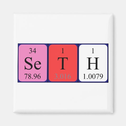 Periodenmagnet einrichten magnet (Vorne)