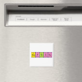 Periodenmagnet für Baptiste Magnet (In Situ (Geschirrspüler))